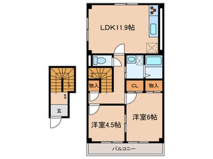 フォンテ－ヌ新栄の物件間取画像